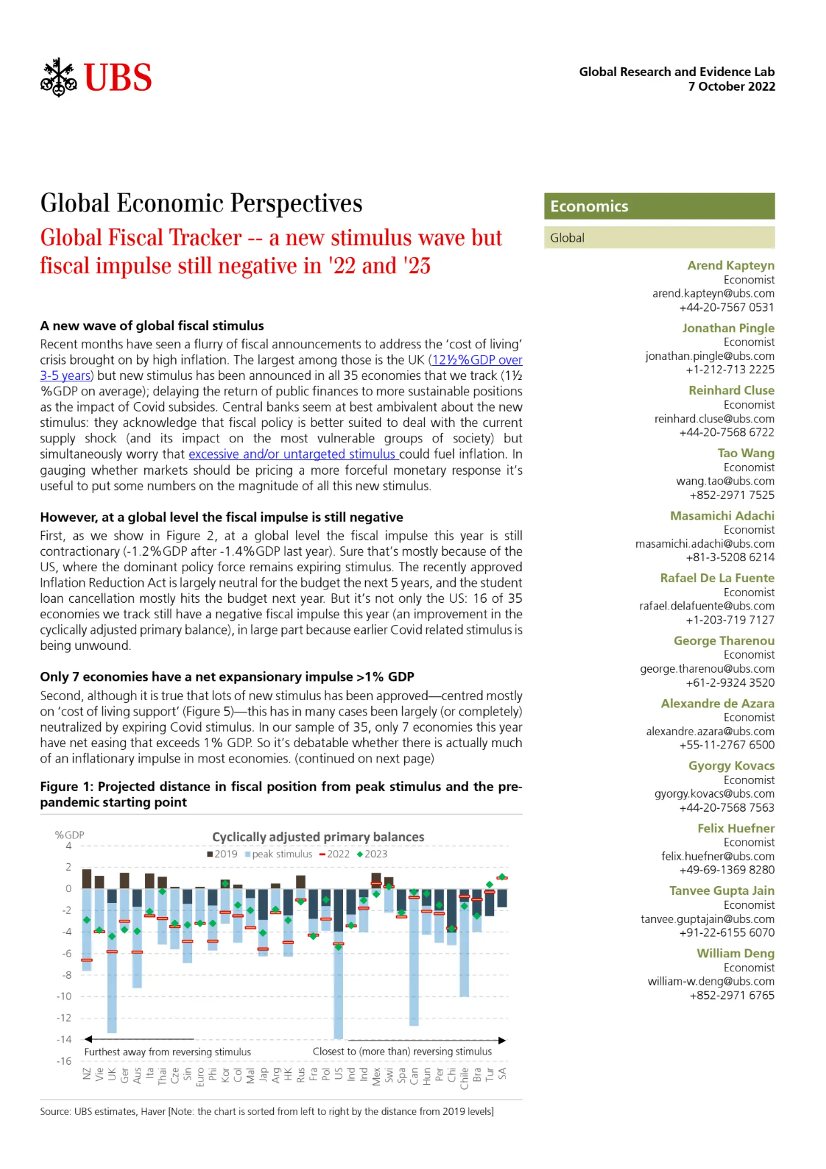 Global Economic PerspectivesGlobal Economic Perspectives_1.png